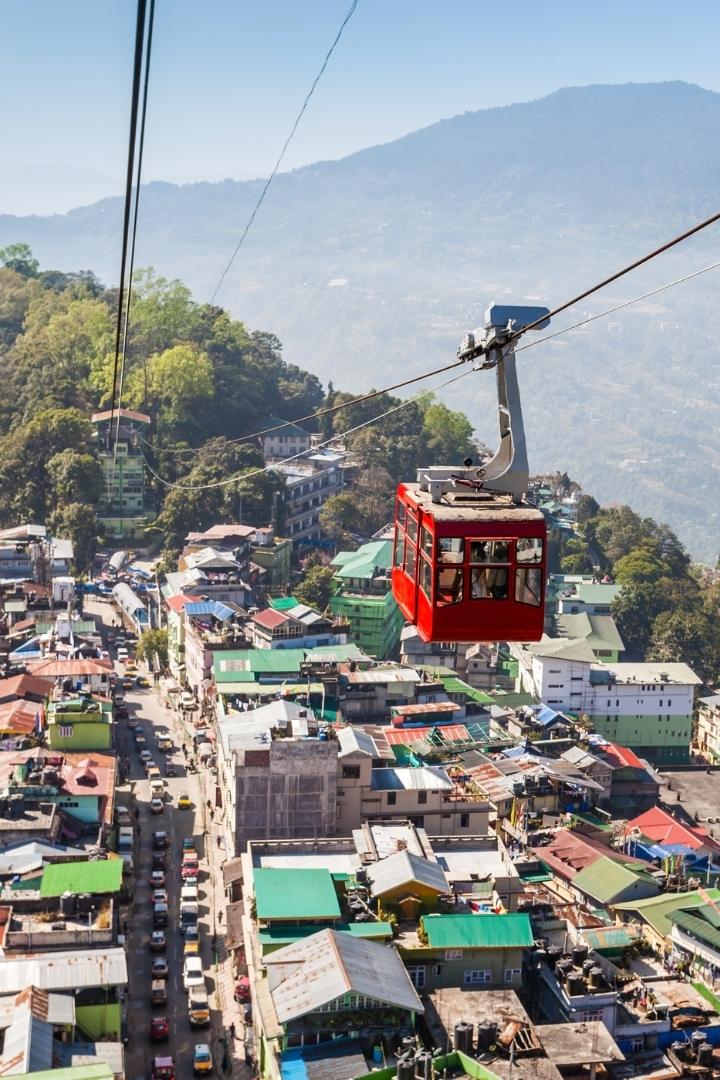 Sikkim